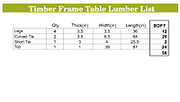timber frame table